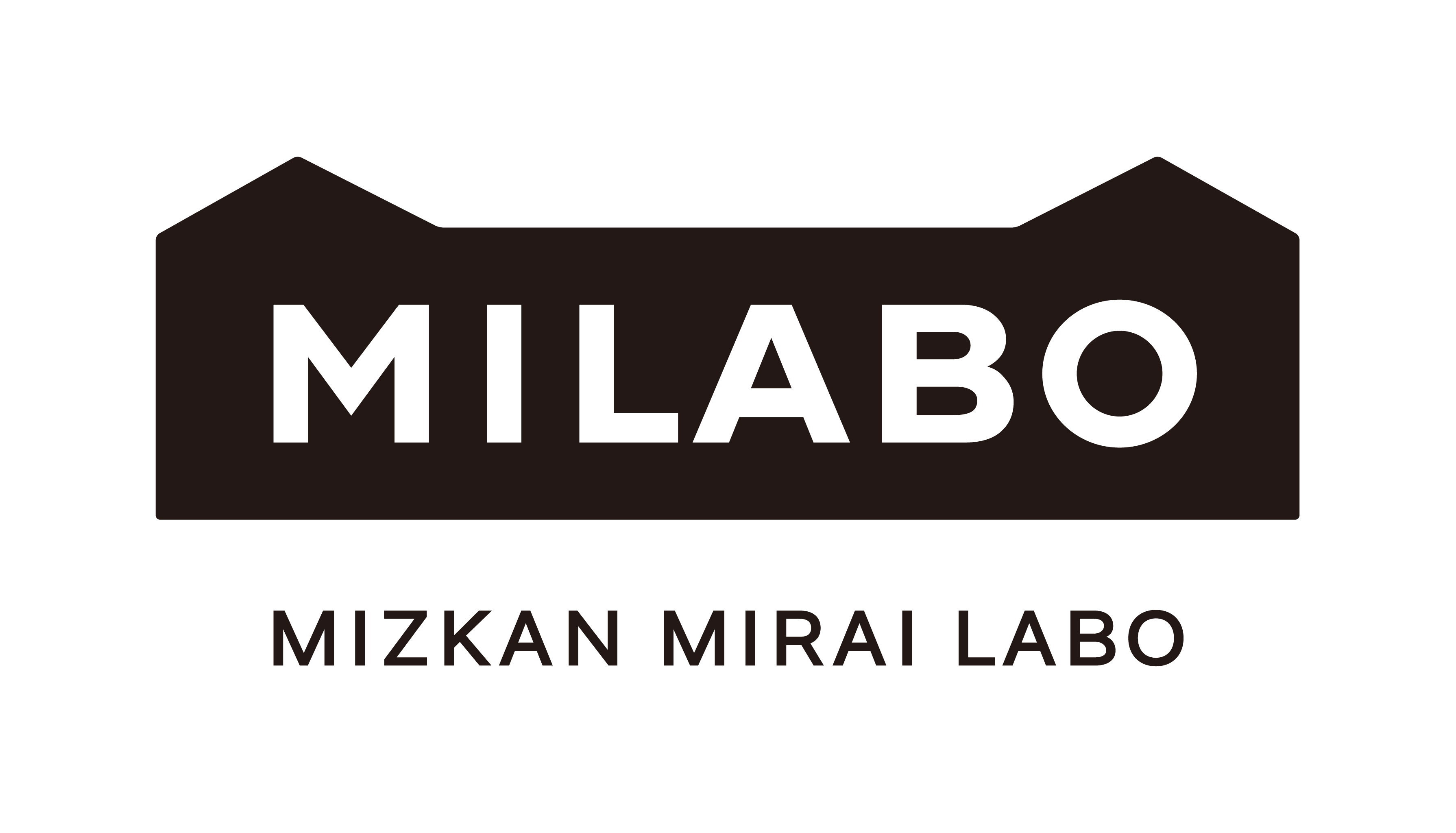 Establishes MIZKAN MIRAI LABO (MILABO)
